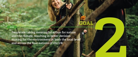 Goal 2 of the Wildlife Trusts' strategy
