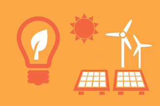 energy use